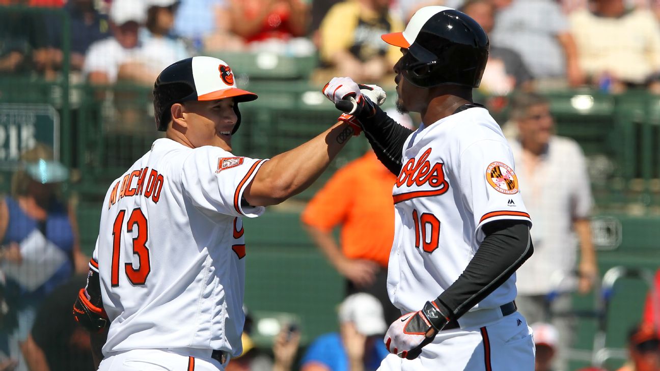 Are the Orioles and Adam Jones Headed For a Bad Breakup? - Baltimore  Magazine