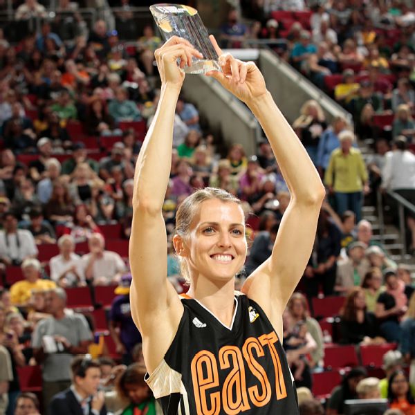 Allie quigley ABC7 Chicago