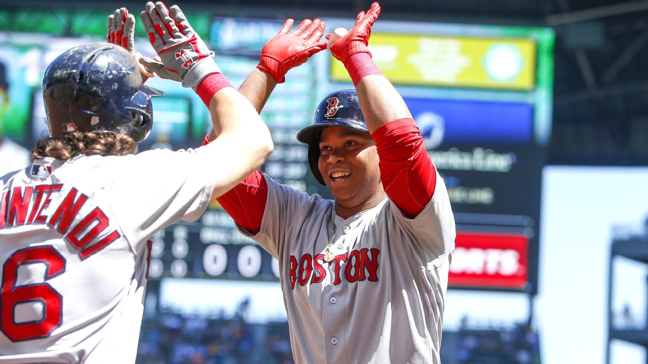 Boston Red Sox can't send Rafael Devers to minor leagues now - ESPN -  Boston Red Sox Blog- ESPN