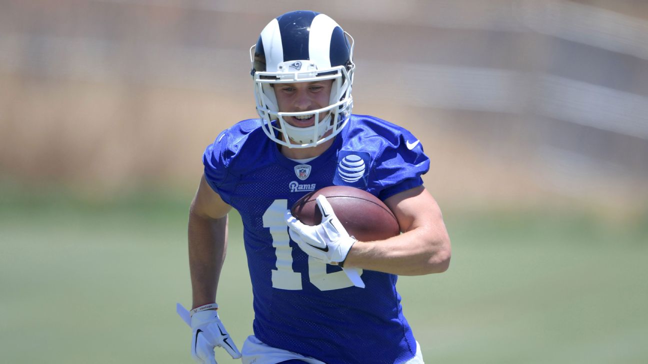 Where did Cooper Kupp go to college? How Rams' receiver went from