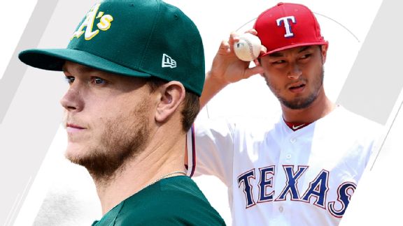 Sources: Rangers are gauging Yu Darvish packages prior to trade
