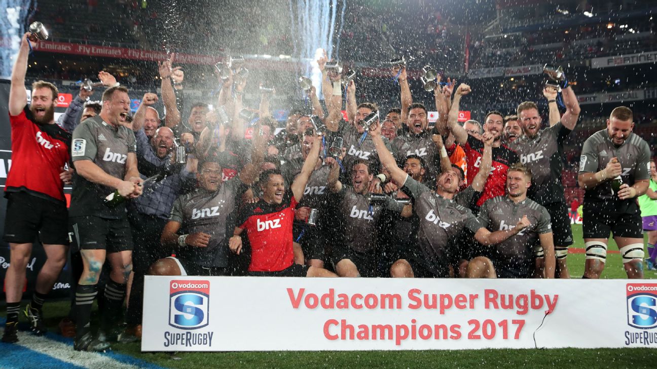 super rugby champions