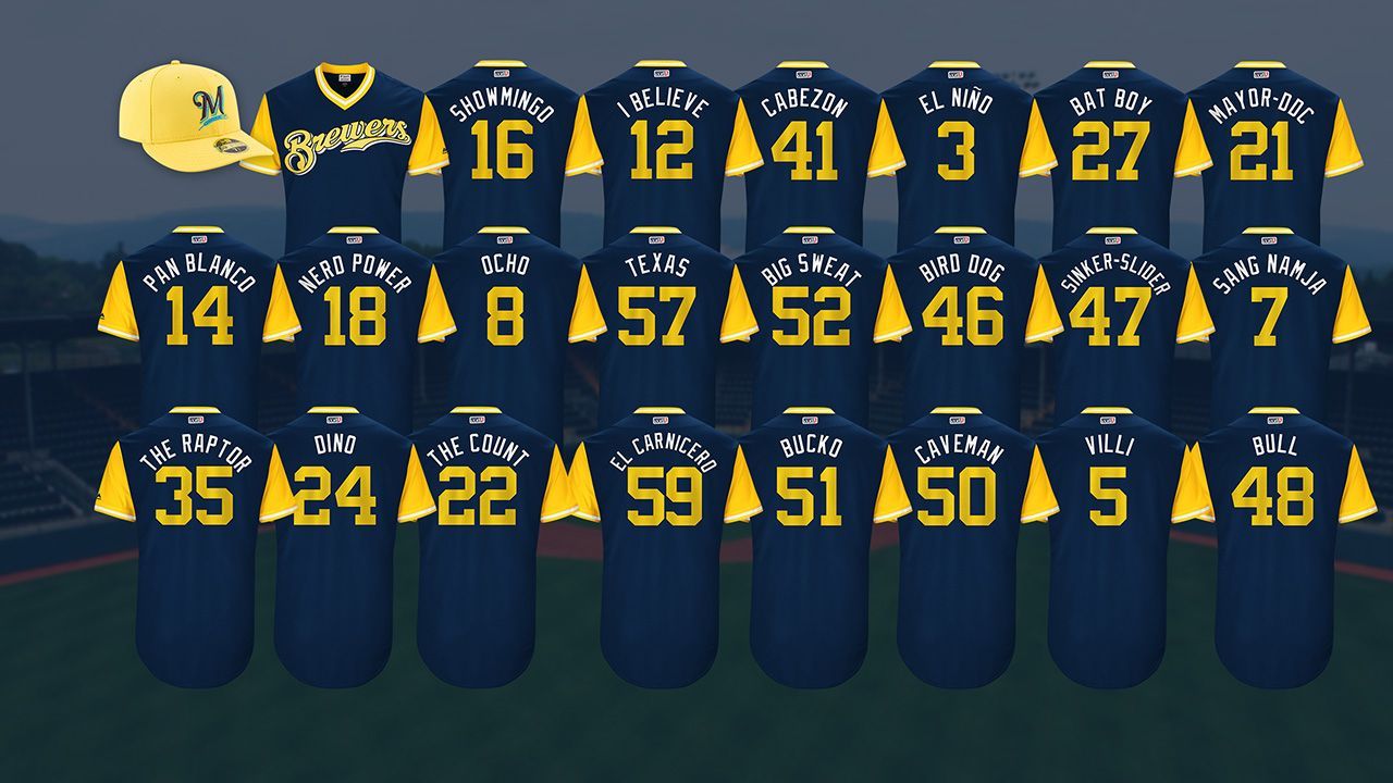 Milwaukee Brewers: Zach Davies will be 'Bat Boy' for Players Weekend