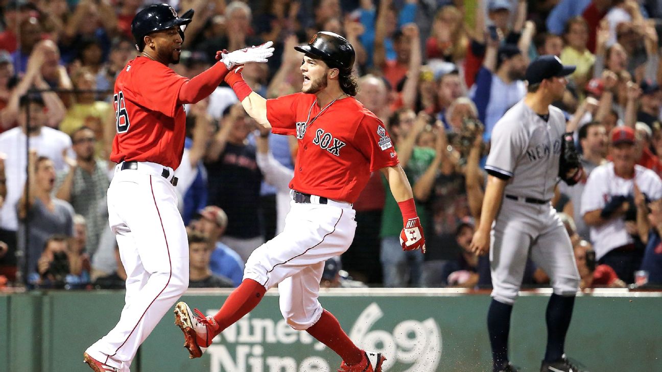 MLB Notes: Criticized at the time, Red Sox may have dodged some bullets in  free agency