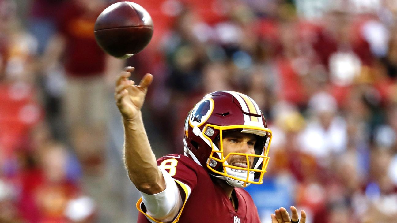 The Cases for and Against Washington Redskins Keeping Kirk Cousins, News,  Scores, Highlights, Stats, and Rumors