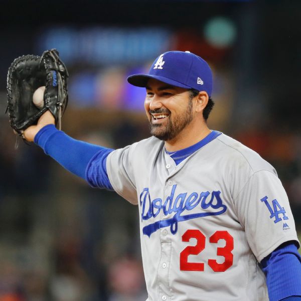 Adrian Gonzalez - ABC7 Los Angeles