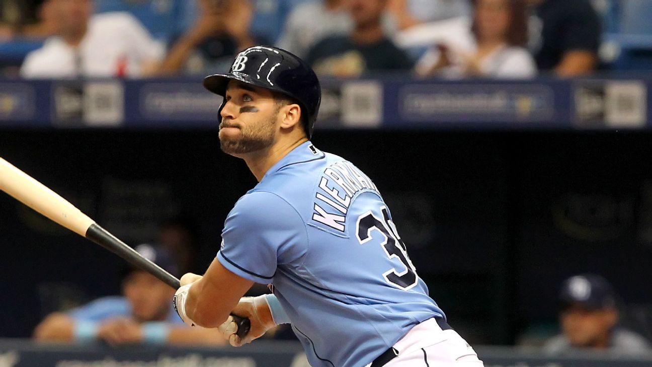 Tampa Bay Rays CF Kevin Kiermaier on his thumb 