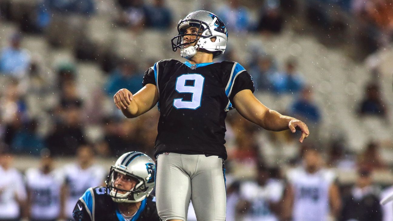 Panthers Seek Long-Term Deal With Graham Gano, May Use Franchise Tag