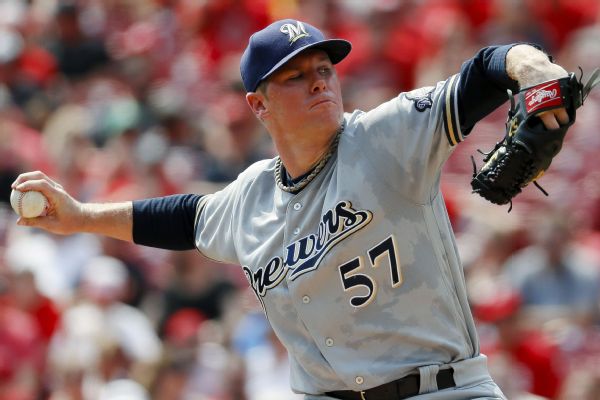 Chase Anderson Stats, News, Pictures, Bio, Videos - Milwaukee Brewers ...
