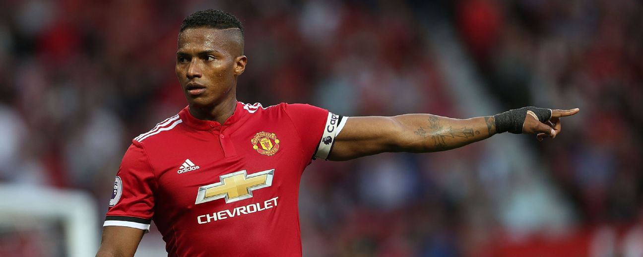 Players  Antonio valencia, Fútbol, Futbol soccer