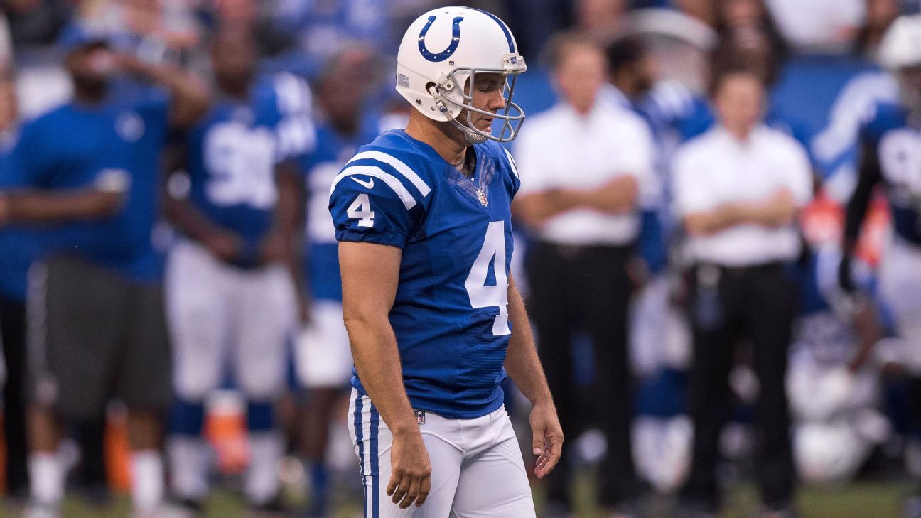 Adam Vinatieri: 10 things to know about the 46-year-old Colts kicker