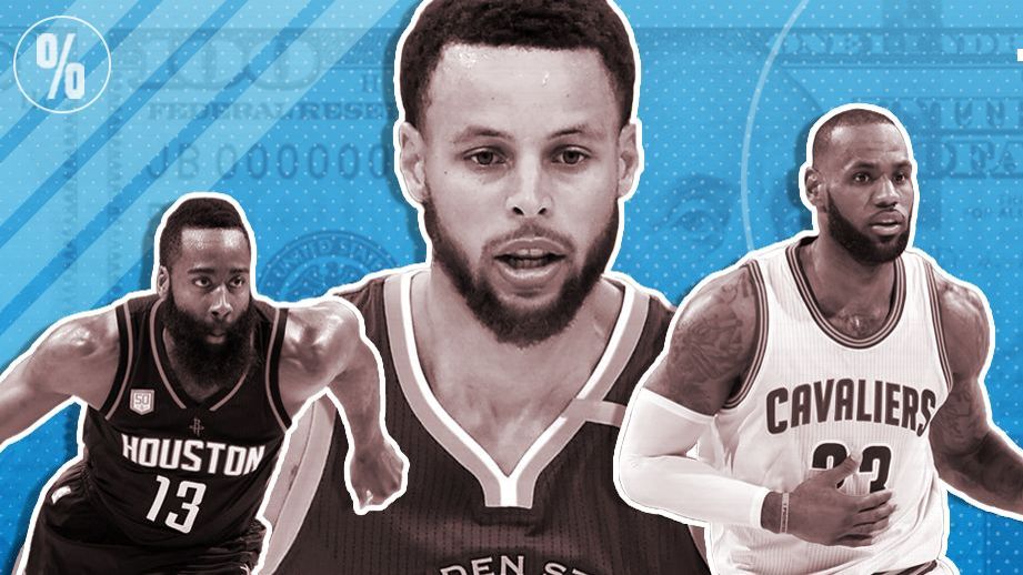 NBA Rankings: The most overpaid players in NBA history