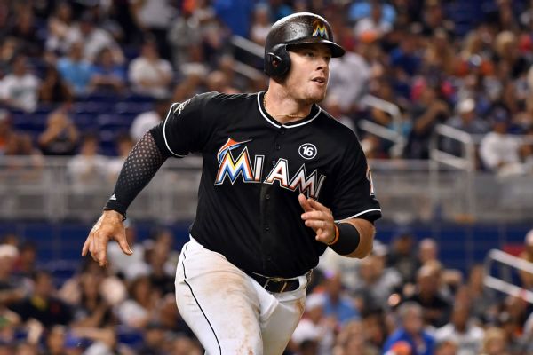 Garrett Cooper Stats, News, Pictures, Bio, Videos - Miami Marlins - ESPN