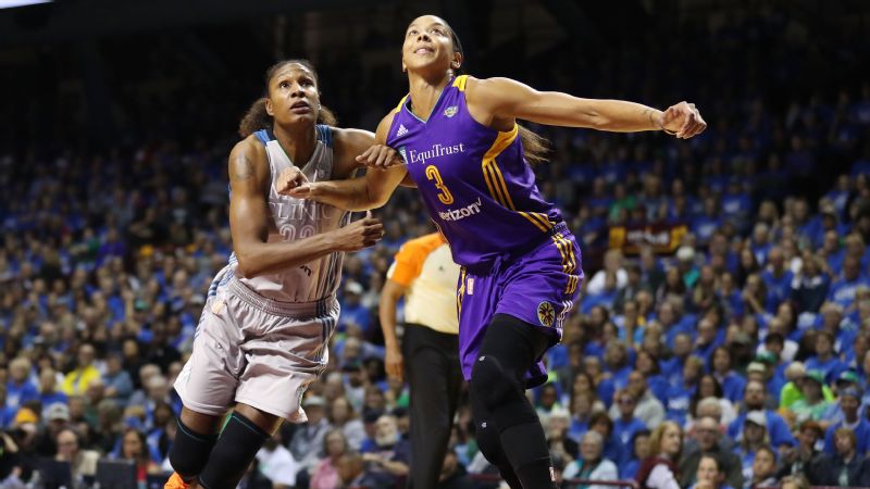 Los Angeles Sparks - ABC7 Los Angeles