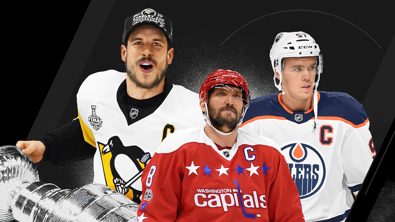 Power Rankings - Pittsburgh Penguins 