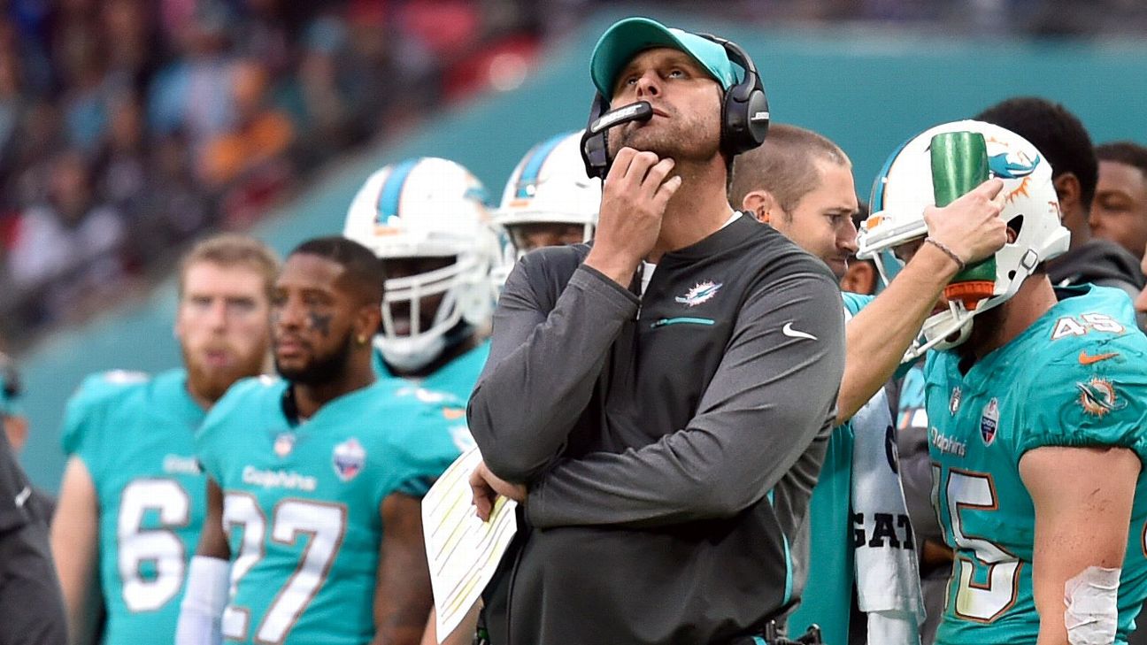 What Miami Dolphins coach Adam Gase said Thursday (Lions week)