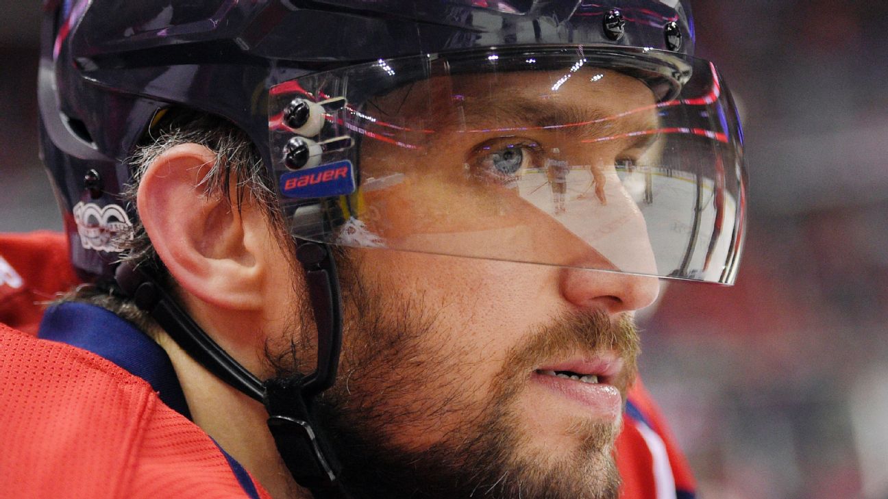No different than a married couple': Alex Ovechkin, Nicklas