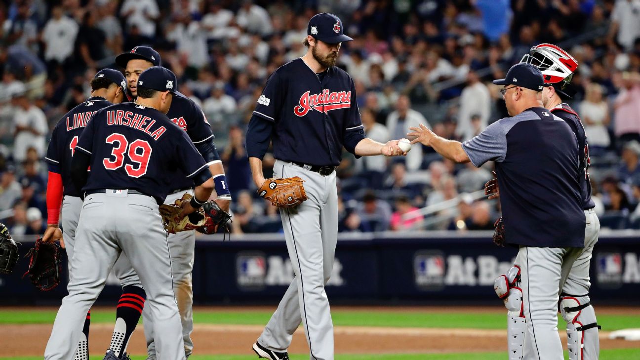 Cleveland Indians go to Andrew Miller early in ALDS Game 1 win - ESPN -  SweetSpot- ESPN