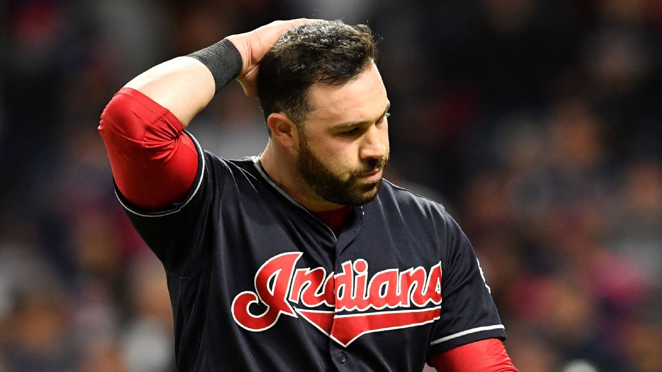 The Best Cleanup Hitters in Cleveland Indians History - Covering