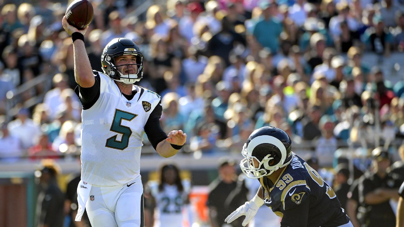 Jacksonville Jaguars: A Playoff Contender in the AFC South - BVM Sports