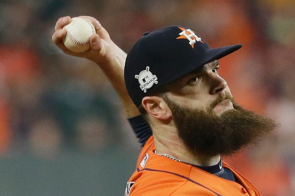 Odorizzi, Keuchel not on ALDS rosters for Astros, White Sox