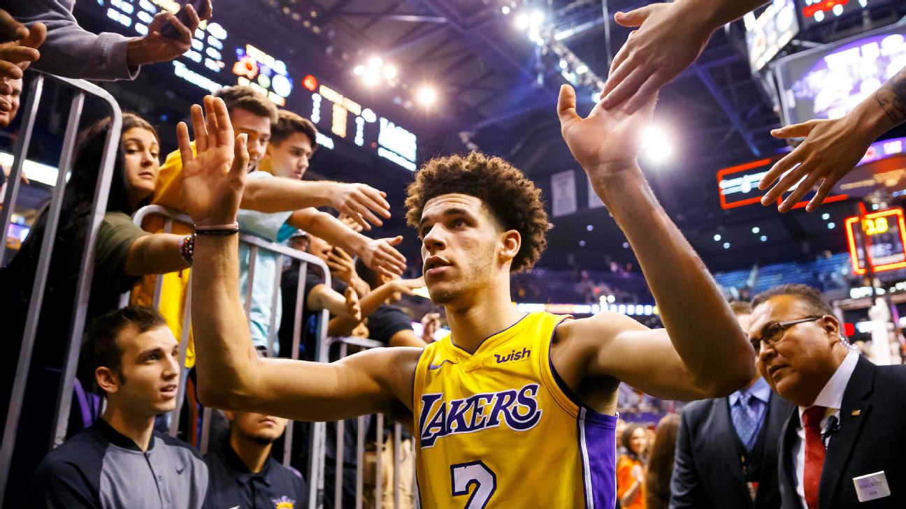Lonzo Ball becomes youngest to record triple-double, passes LeBron
