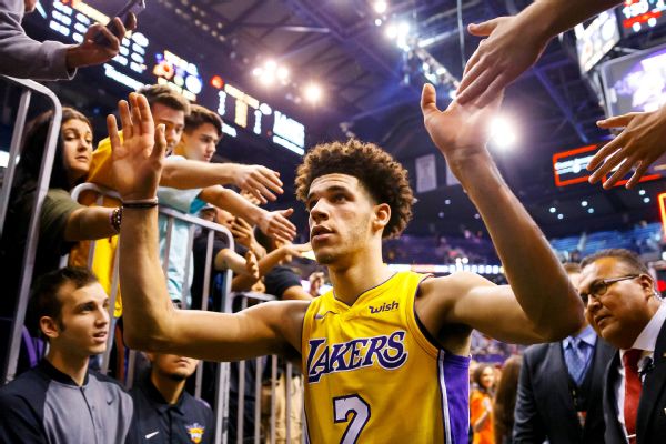 Lonzo Ball Stats, News, Videos, Highlights, Pictures, Bio - Los Angeles ...