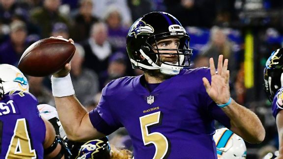 Joe Flacco Stats, News, Videos, Highlights, Pictures, Bio - Baltimore ...