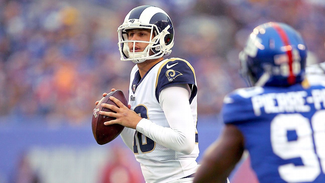 Rams limit their long-term ceiling by overpaying Jared Goff