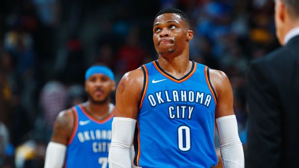 Russell Westbrook Stats, News, Videos, Highlights, Pictures, Bio ...