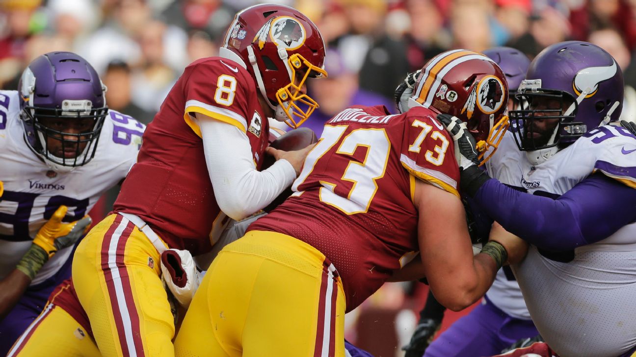 Future Is on the Line Sunday for Kirk Cousins and the Washington Redskins, News, Scores, Highlights, Stats, and Rumors