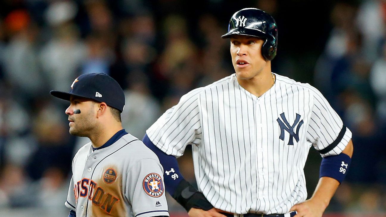 Justice — Jose Altuve Rightfully Clobbers One-Dimensional Aaron Judge in MVP  Voting: Runaway Win Isn't Just Good for Houston, It's Good for Baseball