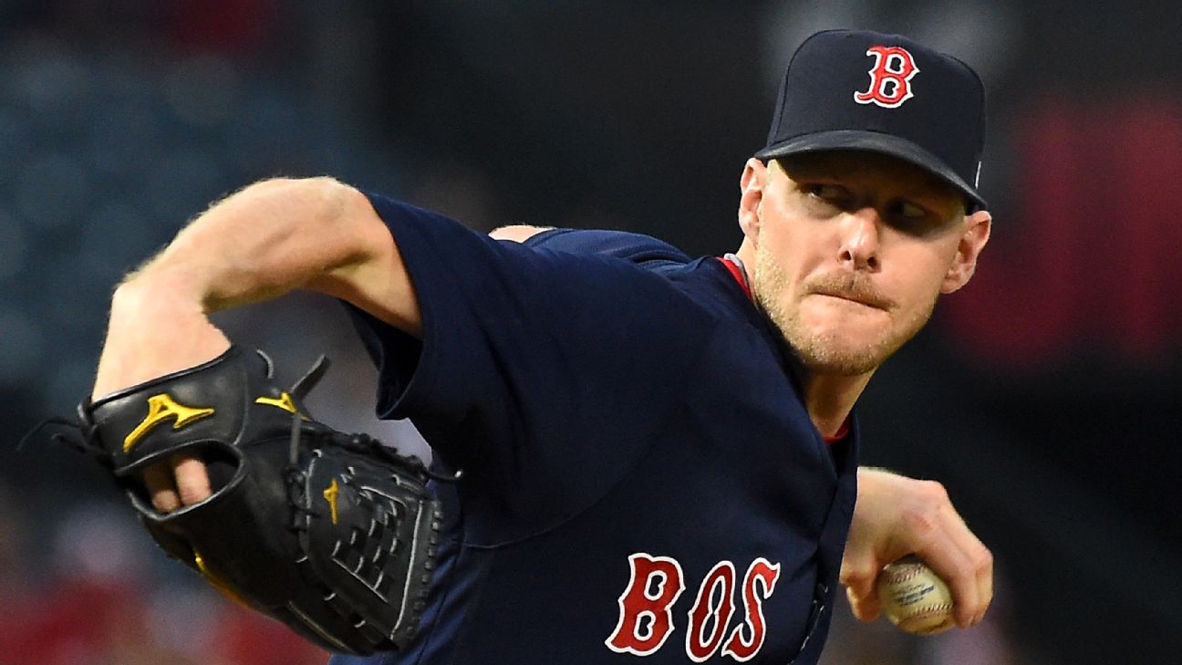 AL Cy Young results: Chris Sale finishes second to Corey Kluber who  received 28-of-30 first-place votes 