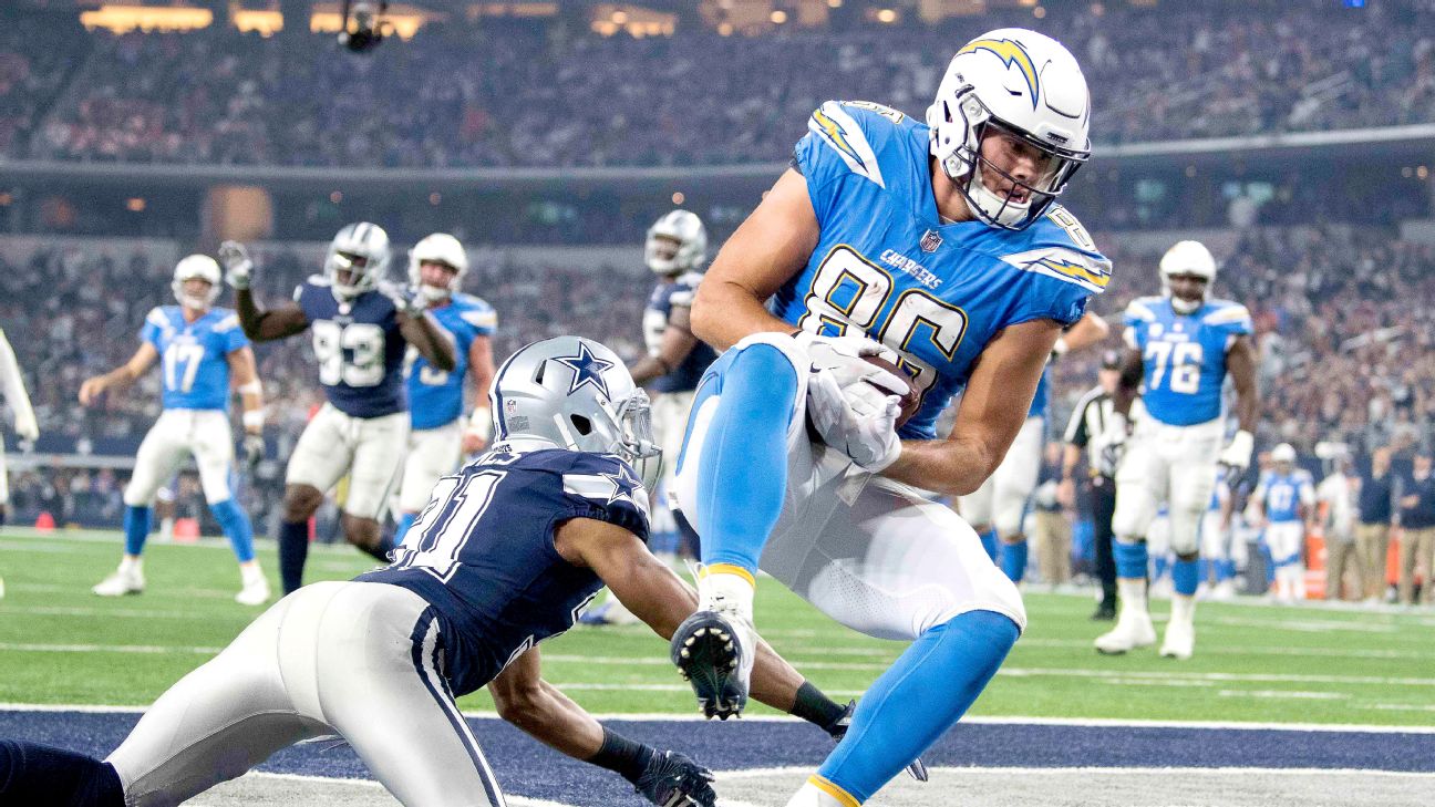 Hunter Henry of LA Chargers suffers season-ending torn ACL - ESPN