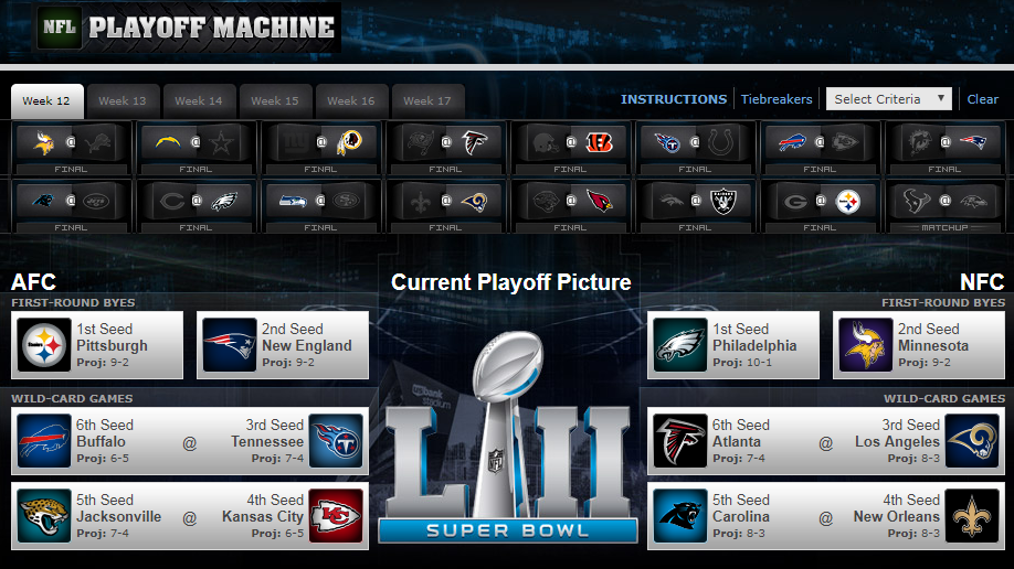 ESPN on X: THE NFL PLAYOFFS ARE SET 