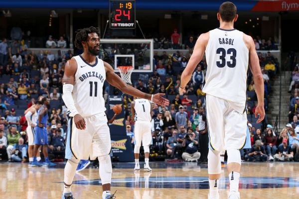 Mike Conley Stats, News, Videos, Highlights, Pictures, Bio - Memphis ...