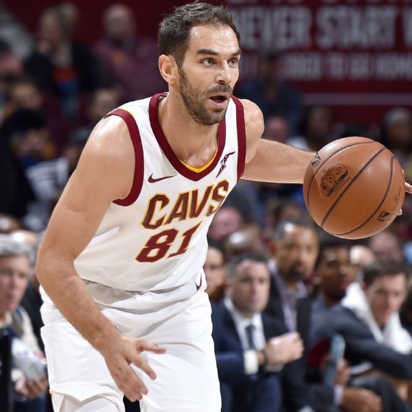 Jose Calderon Stats, News, Videos, Highlights, Pictures, Bio - Detroit
