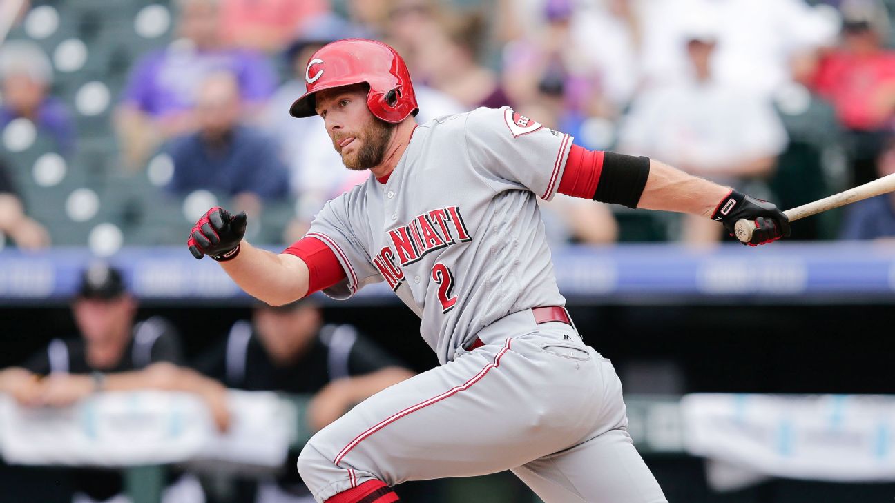 Cubs Rumors: Dansby Swanson bullying, Javy Baez trade, prospects