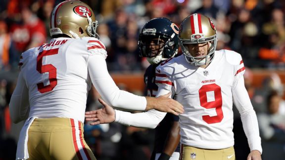 Robbie Gould Stats, News, Videos, Highlights, Pictures, Bio - San ...