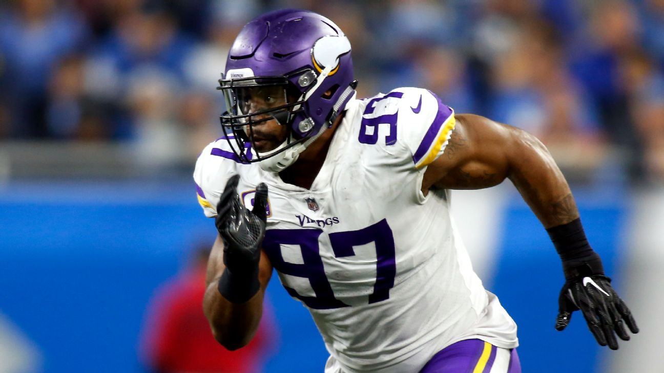 2021 Pro Bowl: 4 Minnesota Vikings who were snubbed