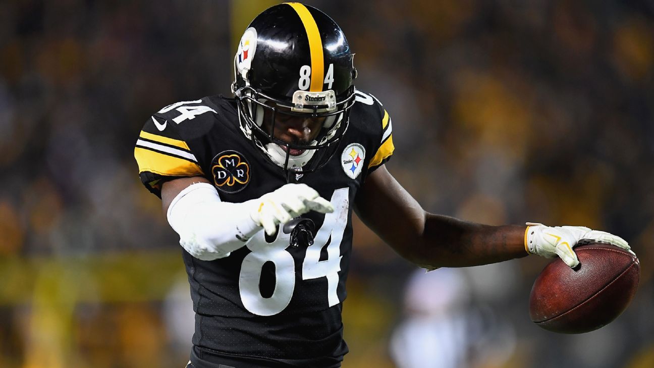 Why the Carolina Panthers shouldn't sign Antonio Brown