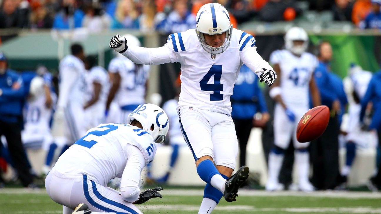 The Tales of Adam Vinatieri, the NFL's Forrest Gump, News, Scores,  Highlights, Stats, and Rumors