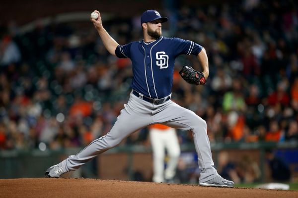 Jordan Lyles Stats, News, Pictures, Bio, Videos - Milwaukee Brewers - ESPN