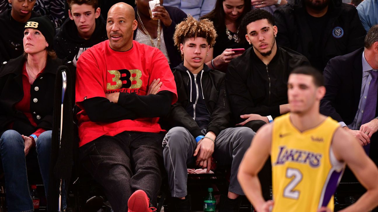 Lakers stay the course as LaVar Ball ramps up criticism of Luke Walton –  Daily News