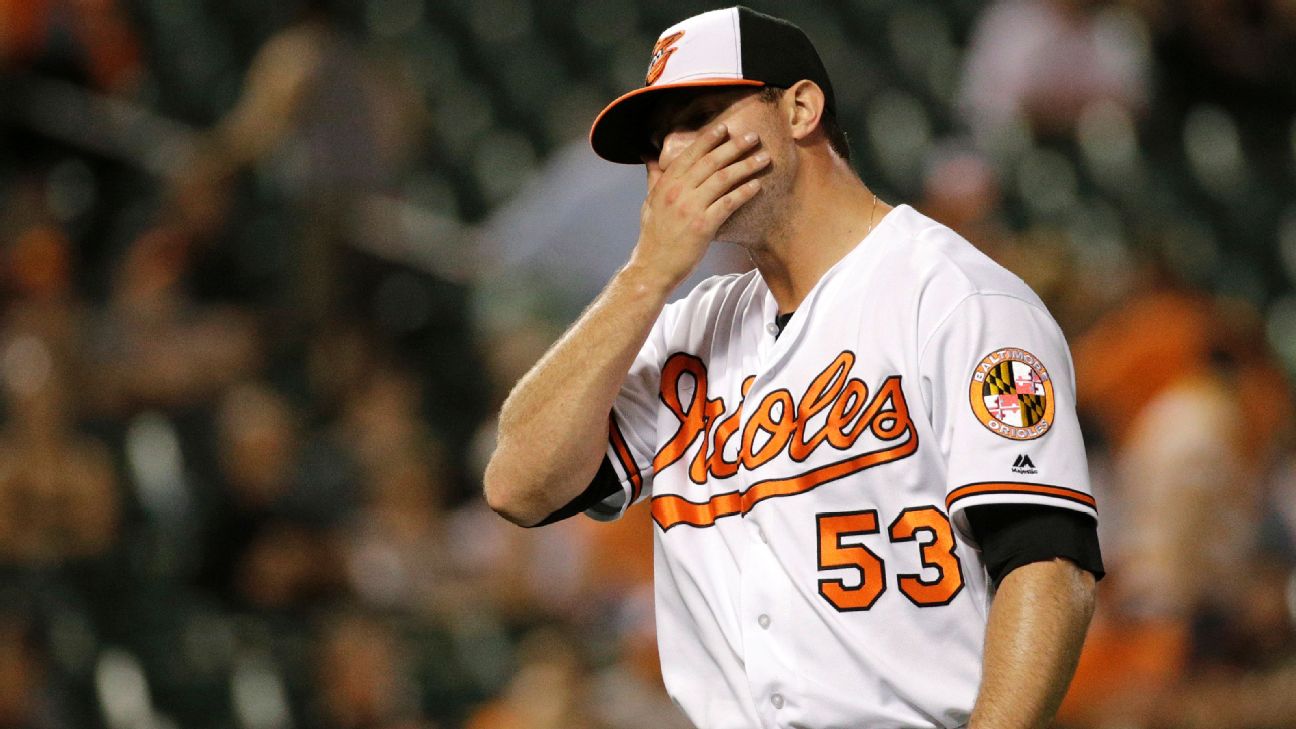 The Orioles' Dylan Bundy made arguably the worst start in MLB history