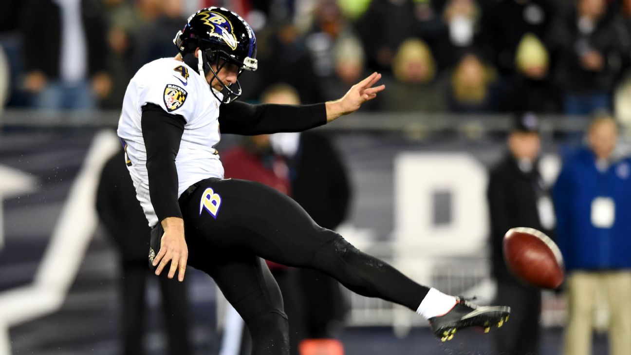 Ravens place punter Sam Koch on reserve/COVID-19 list