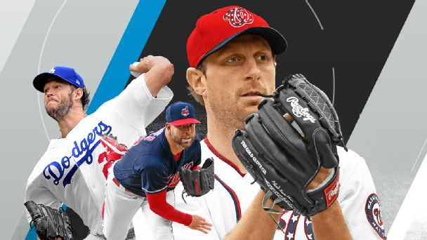 Dynasty Prospects: Top 10 MLB Third Basemen