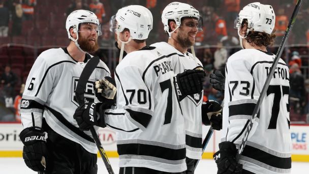 Are The Los Angeles Kings Legitimate Stanley Cup Contender?