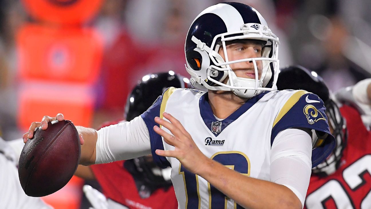 Jared Goff Net Worth 2019 LA Rams Quarterback Salary