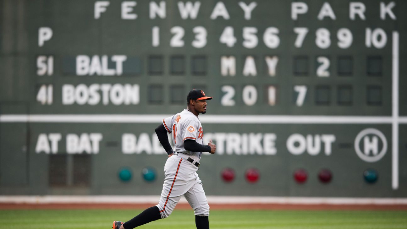 When Yuli Gurriel faced heavy criticism for his racist gesture toward Yu  Darvish